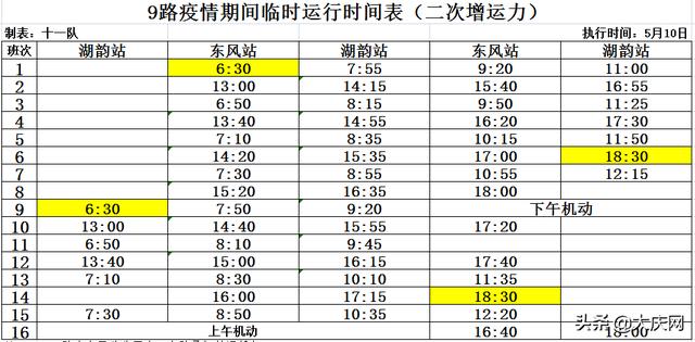 最新汇总！我市恢复运营的70条公交线路发车时间表全在这～