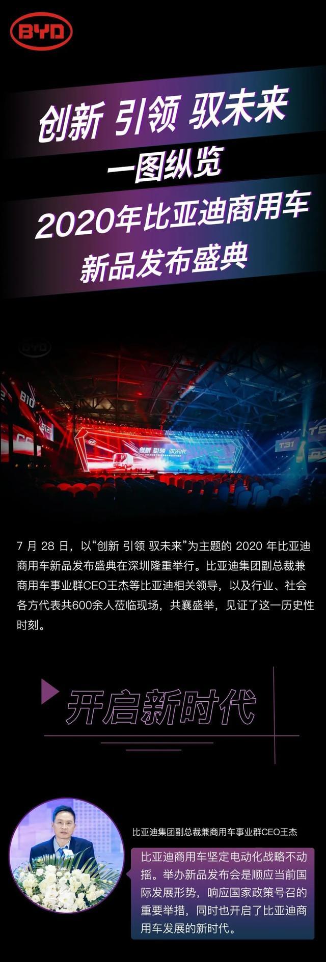 始于颜值，终于实力！比亚迪商用车全新扛鼎之作强在哪？