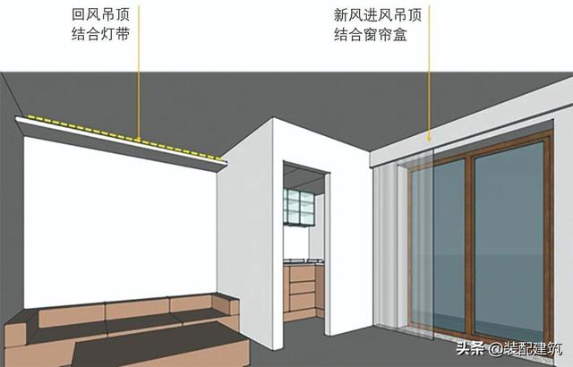 裝配式建筑與超低能耗建筑技術在公租房項目上的應用