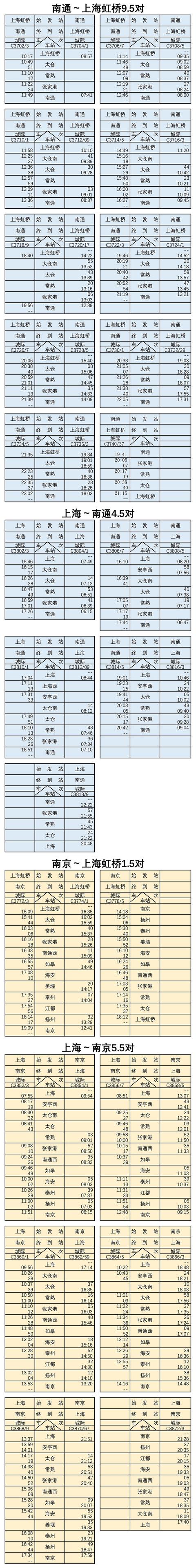 63元起！南通?上海，列車票價出爐