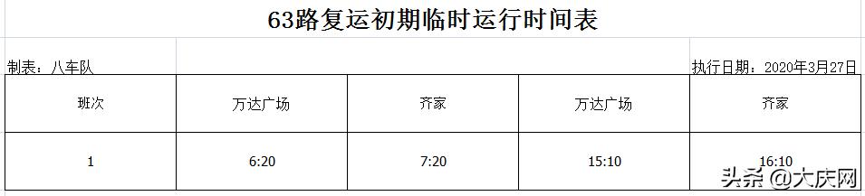 最新汇总！我市恢复运营的70条公交线路发车时间表全在这～