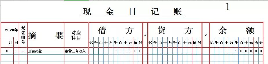 发生现金坐支怎么办？出纳千万要注意这些风险