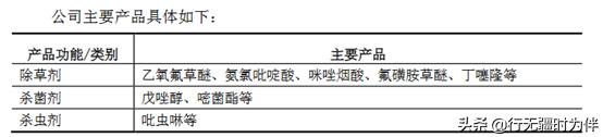 打新股中签率100%？并不是！新三板打新规则及攻略~附带新股分析