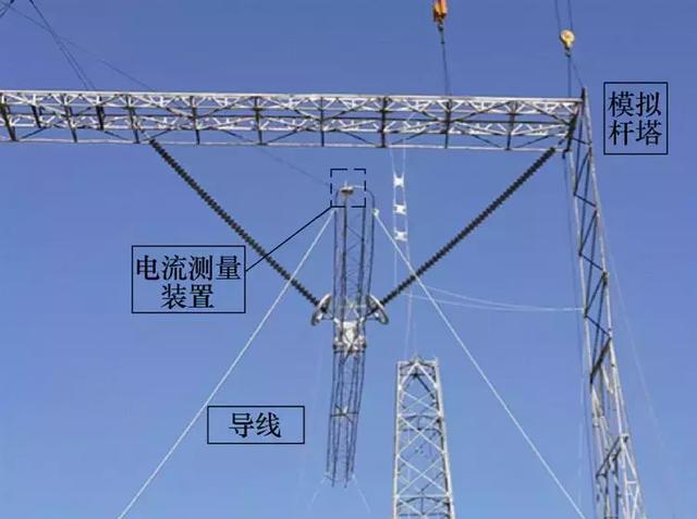 在特高压电网中，空气湿度对先导放电有啥影响？现场试验有新发现