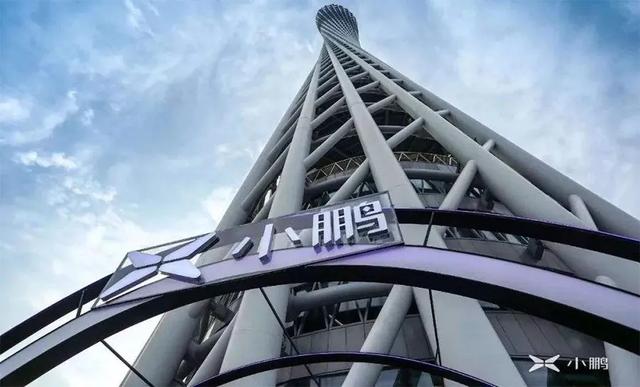听说造车新势力只能活3家？蔚来/理想/小鹏or威马？