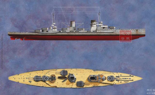 第一次世界大战的英德战列巡洋舰性能之争