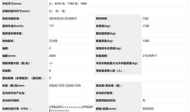工信部公布332批新车目录，全新飞度和压燃马3要来了，期待吗？