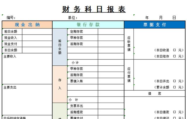 老会计辛苦整理的几张财务表格，会计人赶紧领