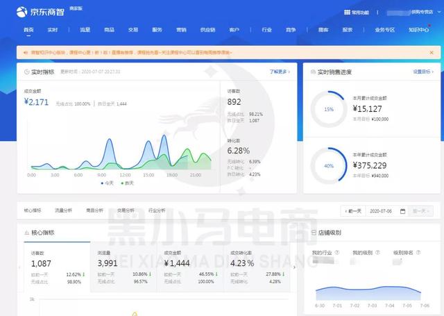 宅在家还能做什么？拒绝云办公自己做京东无货源