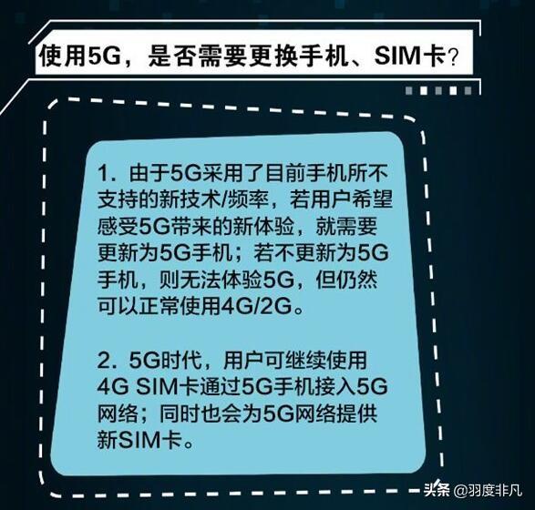 中国移动：使用5G可以不换卡，但中国电信暗示用户需要换卡