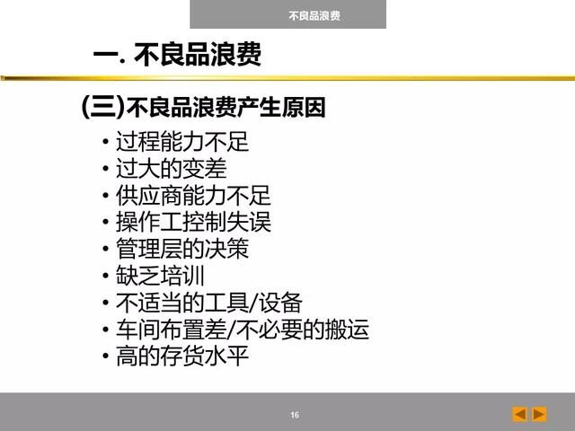 「标杆学习」八大浪费培训课件，建议收藏