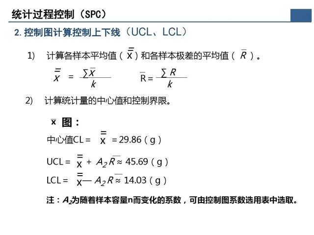 「标杆学习」那些重要的质量问题分析及解决办法在这个资料里