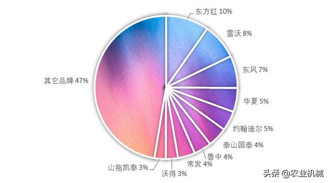 Լ϶رԹҵӰ켸Σ
