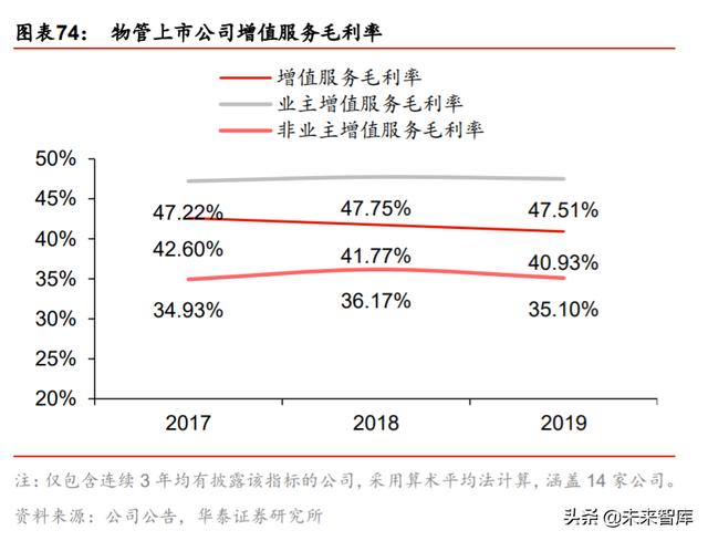 房地产行业中期策略：谋远略要素改革，掘存量