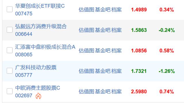 2020.6.15加仓操作