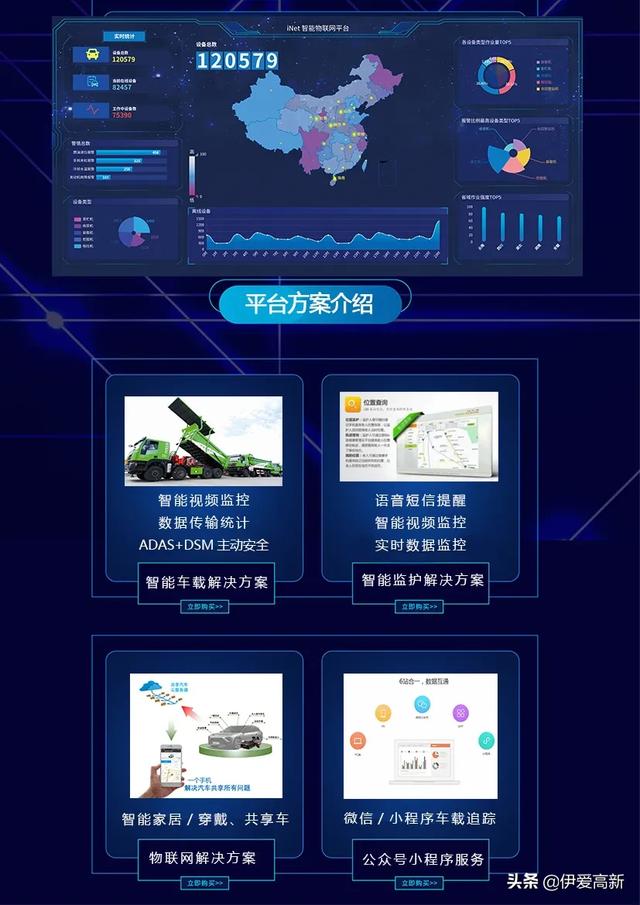 2020万物智联新秀——iNet ,I Like it 