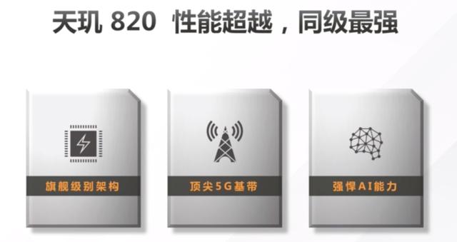 小米新機首發(fā)！聯(lián)發(fā)科天璣820登場：游戲性能暴漲，價格驚喜？