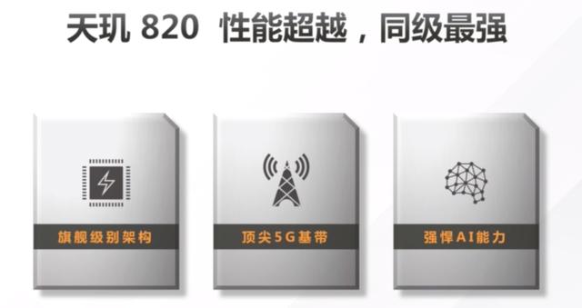 小米新机首发！联发科天玑820登场：游戏性能暴涨，价格惊喜？