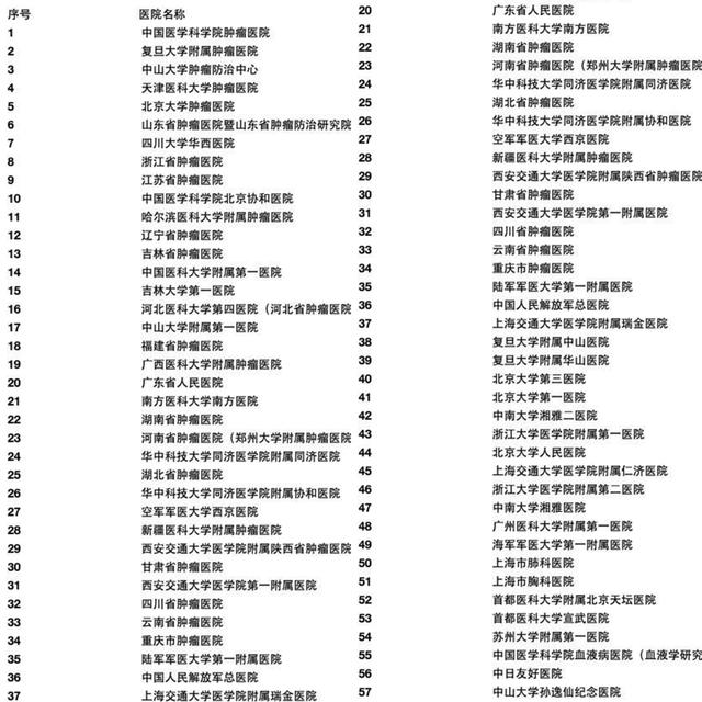 支付宝，放了一个超级大招…