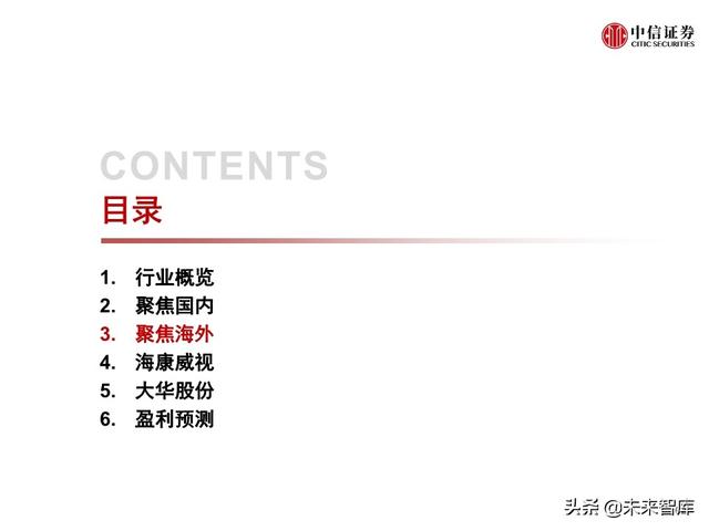 安防行业深度报告：海康大华，驶入视频物联网大蓝海的安防王者