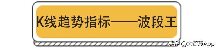 炒股票的，这三个指标多看看