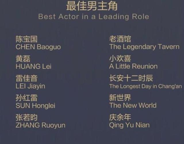 白玉兰奖评选结果出炉，《庆余年》满载而归，