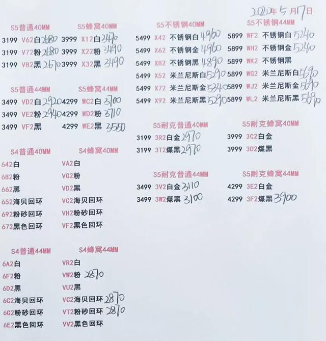 5月17日手機(jī)批發(fā)價格表，你的手機(jī)買貴了嗎？