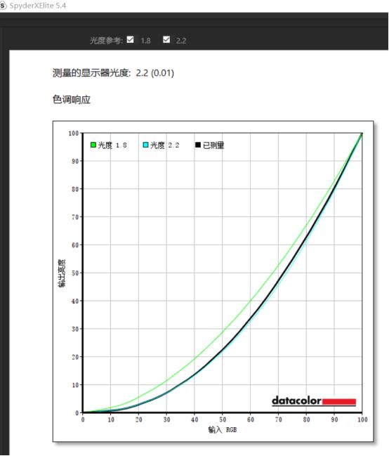 24寸显示器配4K分辨率，要不要鼓起眼眼睛看？我来试试