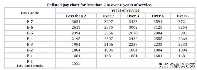 ����Ҳ��ս��������һ�£������ٱ��ö��پ���