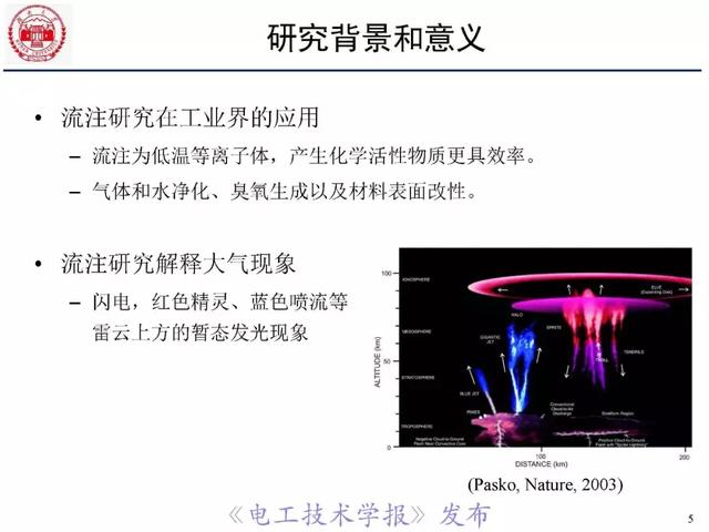 青年学者报告｜湖南大学陈赦：空气间隙流注分支特性及三维模型