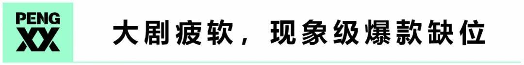 2020年上半年剧集市场观察：大剧疲软，短剧争锋 | 鲜剧