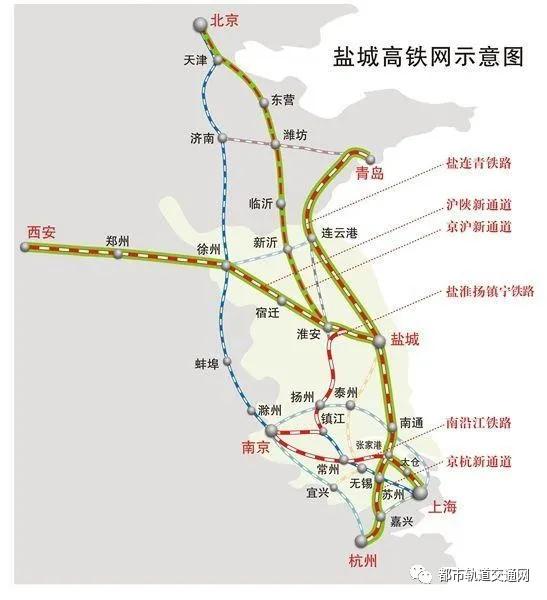盐城轨道交通：1 号线、2 号线、3号线、超级虚拟轨道交通和高铁