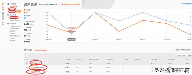 新手小白玩转淘宝客的技巧