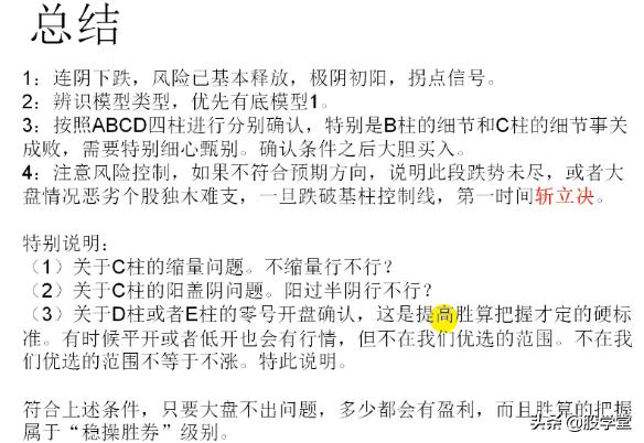 短线经典乾坤阳战法图解，建议收藏