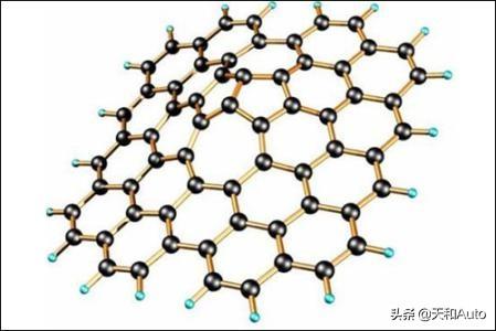 「石墨烯发动机保护剂」怎么就会有人相信呢？石墨烯是什么材料