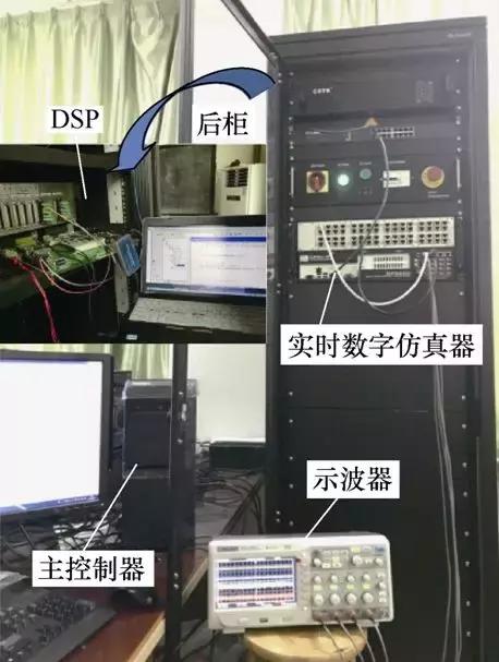 学术简报︱适用于动态电压恢复器的最小能量柔性切换控制策略