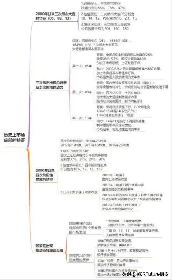巴菲特点破A股：医药领域中最具潜力的60只质地优良股值得投资者关注，或将产生千倍牛股！（附名单一览）