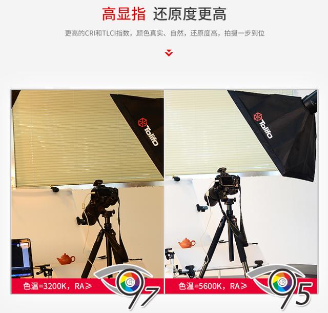 ED影視燈推薦，怎樣選擇LED影視平板燈？