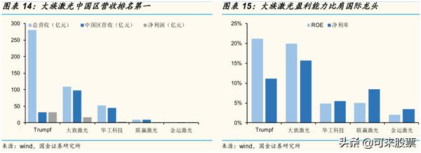 曾经比肩立讯精密！如今业绩爆雷、股价腰斩，