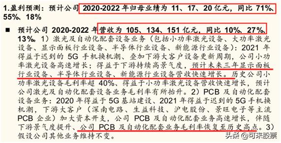 曾经比肩立讯精密！如今业绩爆雷、股价腰斩，