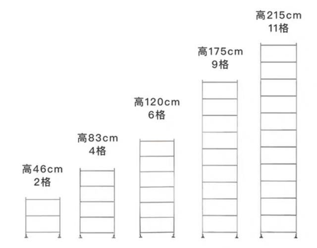 这个最没存在感的家具，小户型买了多赚一间房