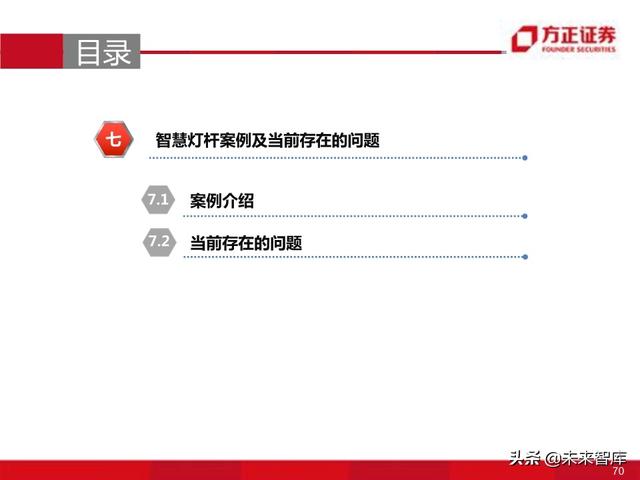 物联网专题报告：智慧灯杆八问八答