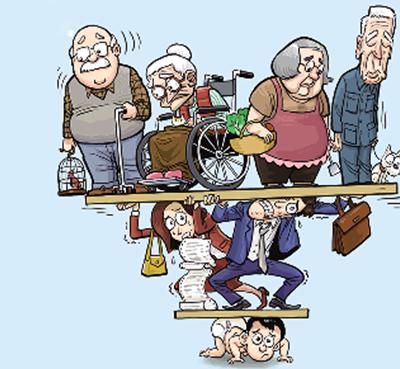 中国人口近14亿，假设人口缩减至7亿，将会出现