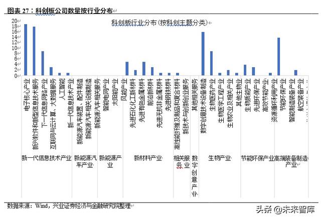 A股展望及投資策略深度報告：核心資產牛市進入新階段