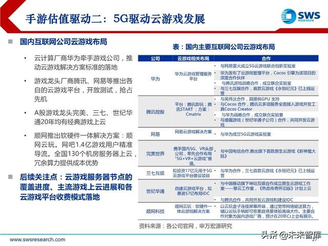 互聯網傳媒行業中期策略：流量分發新格局，5G應用新起點