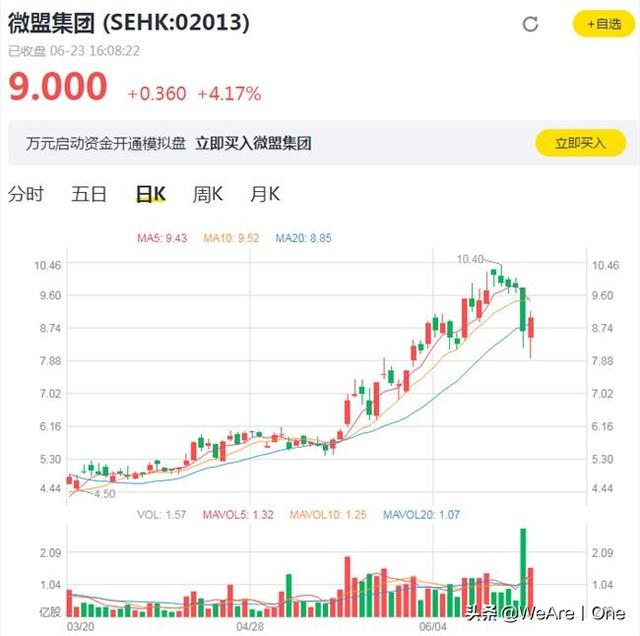 「微信小商店」开通内测 零成本快速开店+直播带货