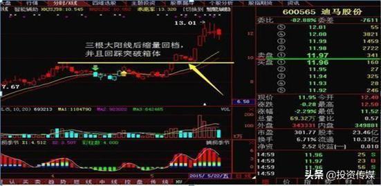 巴菲特点破A股市场：这16只医药绩优股被严重低估了，后市或将全面爆发，可得收藏好了（附名单一览）