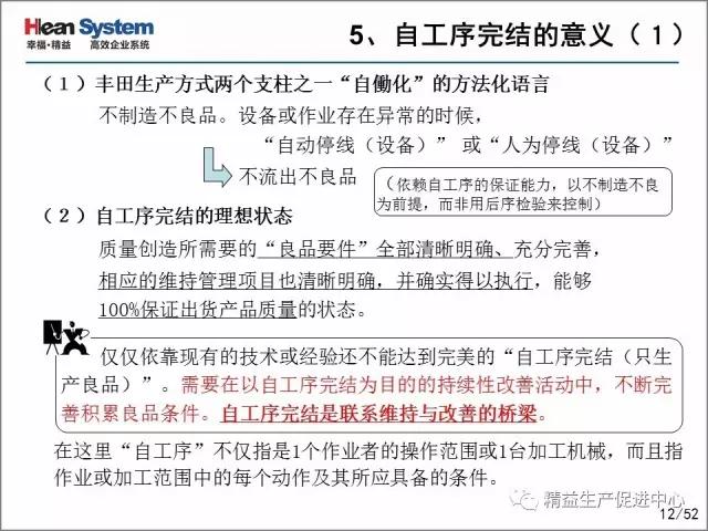 「精益学堂」每位员工都是品质的守护者-自工序完结