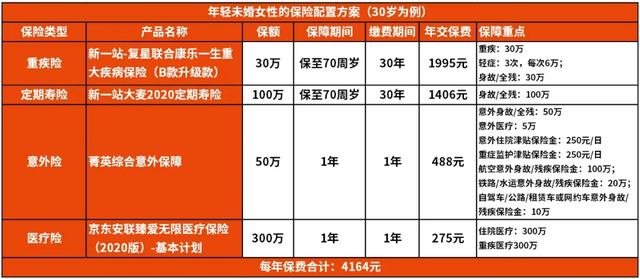《乘风破浪的姐姐》爆火：我欣赏这样爱自己的女人！网友：我可以