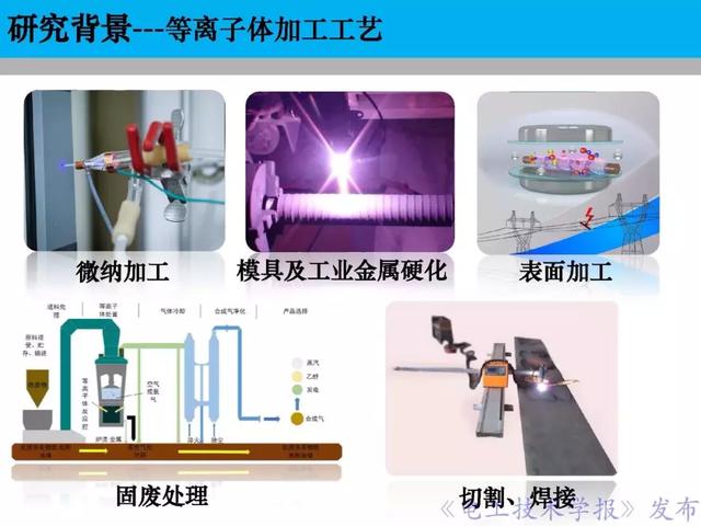 青年學(xué)者報告｜北京化工大學(xué)王瑞雪：脈沖等離子體特種加工應(yīng)用